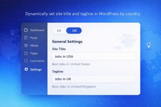 Dynamically set site title and tagline in WordPress by country