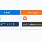 get .env variable in Laravel using env and config