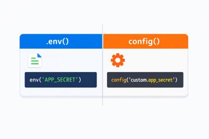 get .env variable in Laravel using env and config