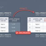 Laravel migration converting a MySQL column type from VARCHAR to DECIMAL without losing data