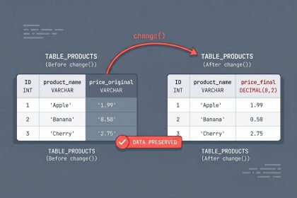 Laravel migration converting a MySQL column type from VARCHAR to DECIMAL without losing data