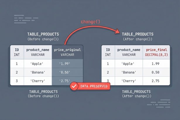 Laravel migration converting a MySQL column type from VARCHAR to DECIMAL without losing data
