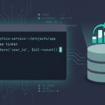 Laravel Eloquent count rows — Post::count query snippet with aggregate bar chart icon