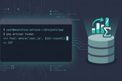 Laravel Eloquent count rows — Post::count query snippet with aggregate bar chart icon