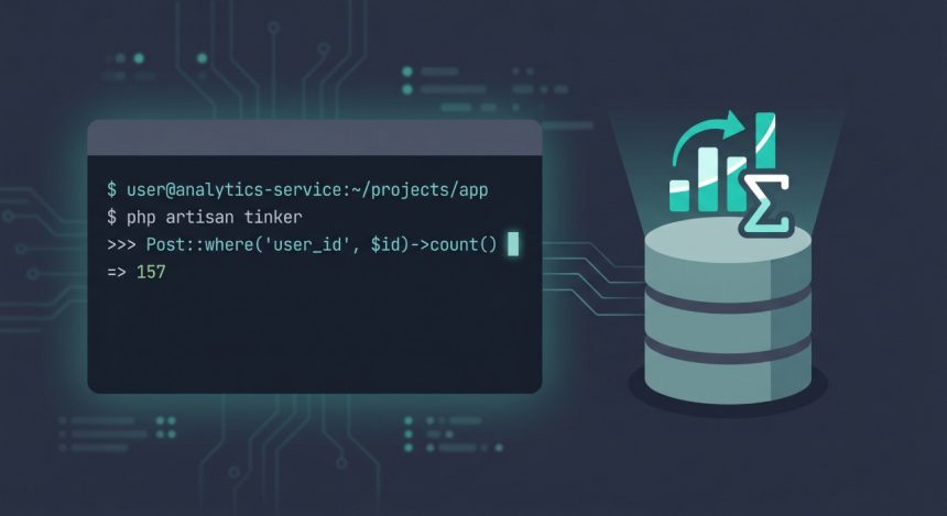 Laravel Eloquent count rows — Post::count query snippet with aggregate bar chart icon
