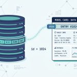 Laravel last inserted ID — Eloquent save populates model primary key illustration