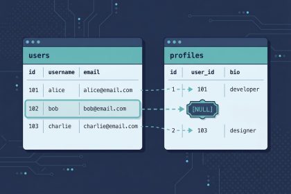 Laravel left outer join — query builder leftJoin illustration with two tables