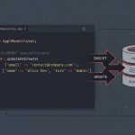 Laravel updateOrCreate method shown in an Eloquent code snippet with insert and update branches