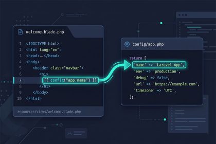 Laravel get config variable — config() helper and Config facade resolving dotted keys