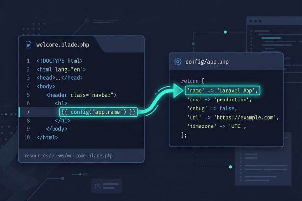 Laravel get config variable — config() helper and Config facade resolving dotted keys