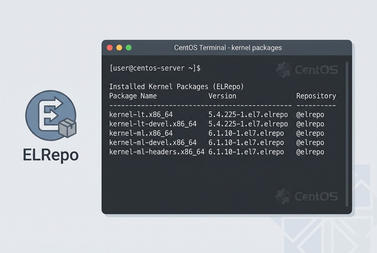 How to Upgrade the Linux Kernel in CentOS 7 | how7o