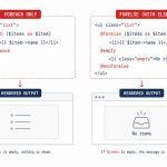 Laravel Blade @foreach vs @forelse comparison