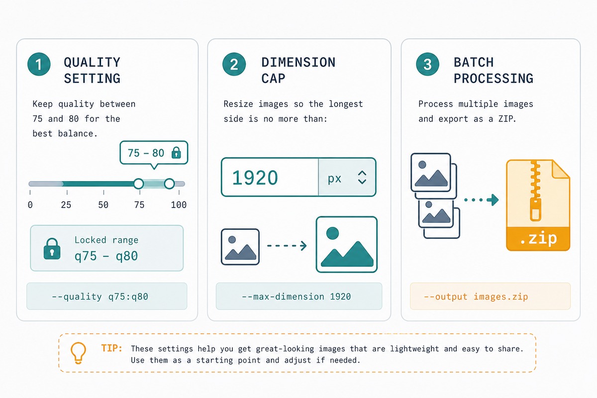 Compress JPEG flow — auto target 100KB, quality slider 72-82, browser-based mozjpeg encoder