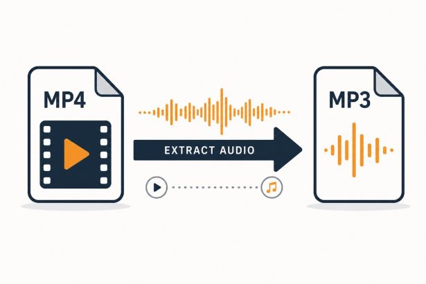 MP4 video file converting to an MP3 audio file with waveform