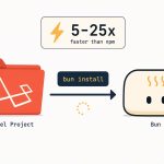 Bun runtime — faster JS toolkit replacing npm in Laravel projects