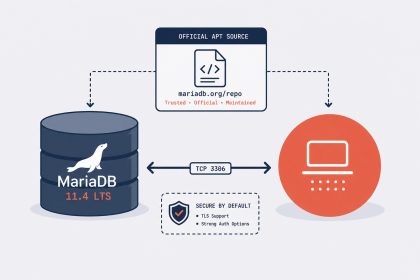 MariaDB 11.4 LTS database cylinder being installed on Ubuntu