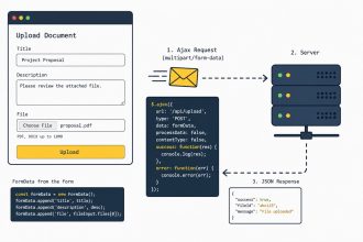 Upload files via Ajax with jQuery using FormData