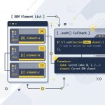 Get the index in a jQuery each loop