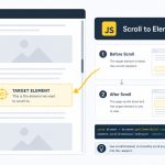 Scroll to an element on a web page with jQuery