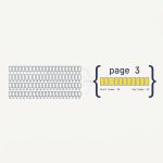 Get N elements from a JavaScript array with slice for pagination