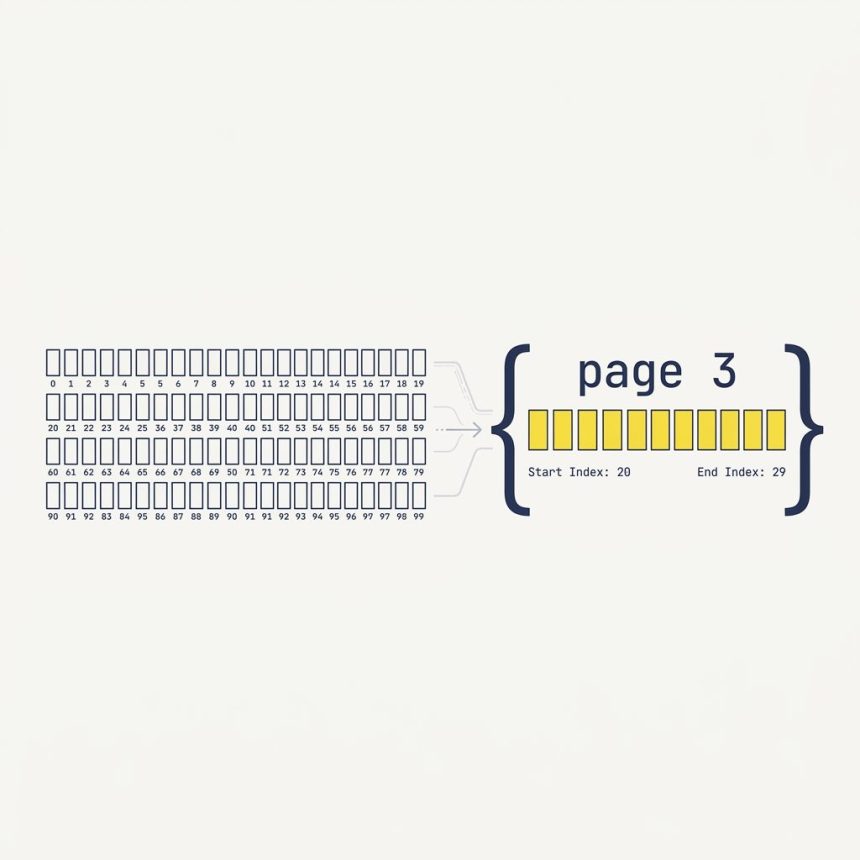 Get N elements from a JavaScript array with slice for pagination