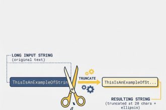Keep the first N characters of a JavaScript string with slice