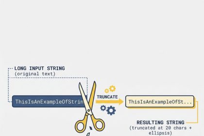 Keep the first N characters of a JavaScript string with slice