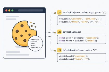 Set and get cookies with JavaScript