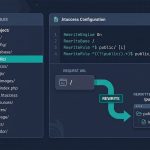 Laravel 403 forbidden on shared hosting — root htaccess rewrite into public folder