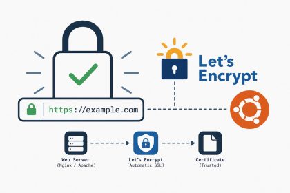 Set up Let's Encrypt SSL with Certbot on Ubuntu