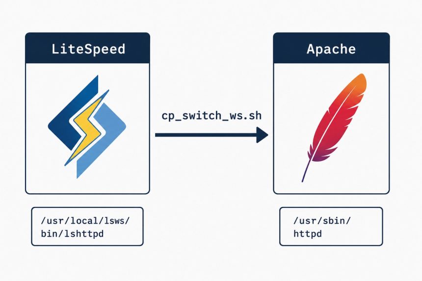 Switch from LiteSpeed to Apache in WHM/cPanel