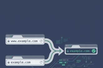 Nginx redirect www to non-www or vice versa