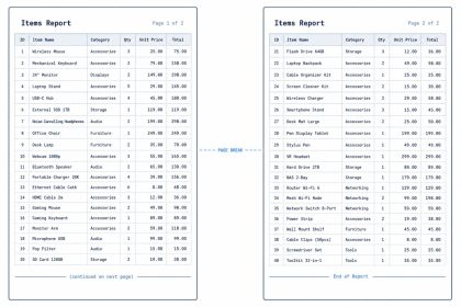 Fix CSS page breaks not working with HTML tables