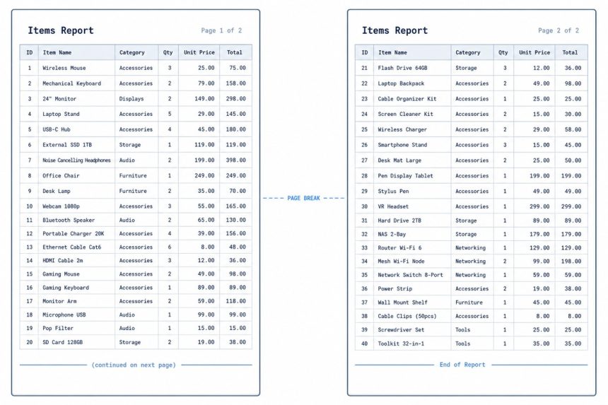 Fix CSS page breaks not working with HTML tables