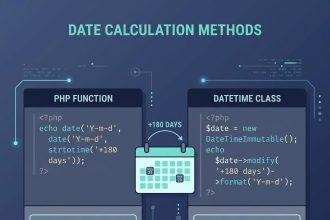 PHP add days to a date — strtotime and DateTimeImmutable side by side