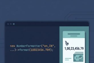 PHP Bangladeshi number format — 1,00,23,456.79 grouping