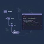 Create a folder in PHP if it does not already exist