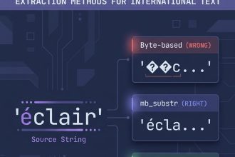 Get the first character of a PHP string with mb_substr for UTF-8