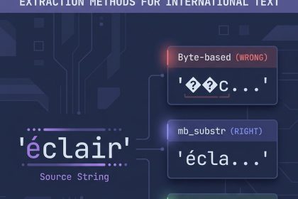 Get the first character of a PHP string with mb_substr for UTF-8