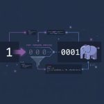Format a PHP number with leading zeros — sprintf and str_pad