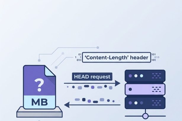 Get a remote file size from URL in PHP with get_headers