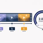 Video timeline with speed multipliers from 0.25x to 4x