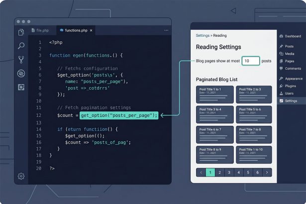 WordPress default posts per page — get_option reads the Settings Reading value