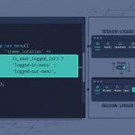 WordPress logged-in menu swap — register_nav_menus + wp_nav_menu with is_user_logged_in ternary