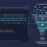 WordPress pre_get_posts scoped to a custom post type with is_post_type_archive
