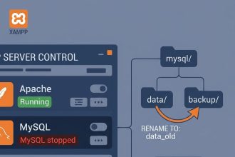 Fix XAMPP MySQL shutdown unexpectedly error