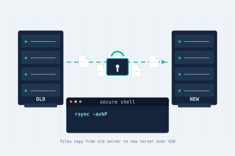 Migrate a website to a new server with rsync — files copying from an old server to a new one over SSH