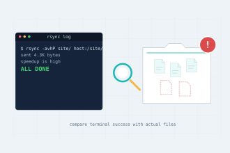 rsync says ALL DONE but files are missing — a terminal showing ALL DONE next to an empty folder